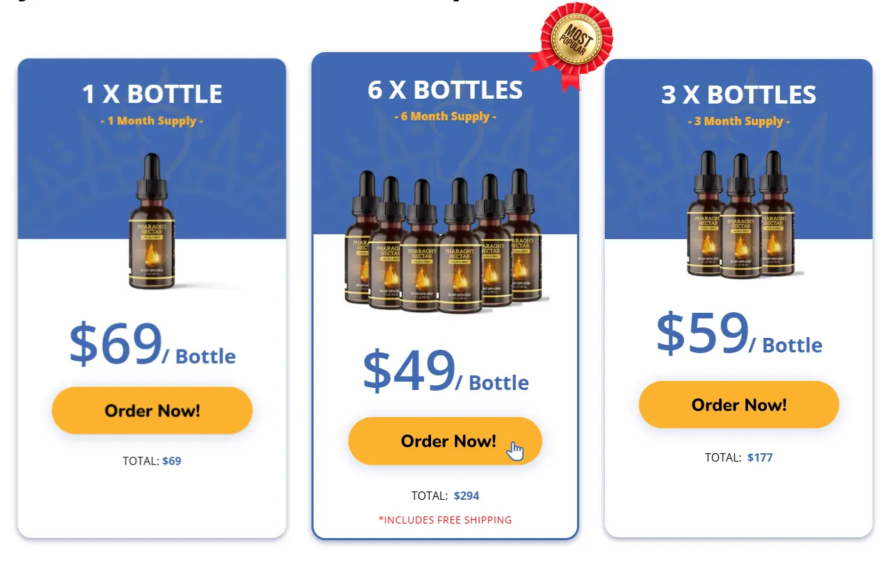 Pharaohs Nectar Pricing